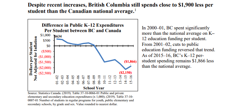 Screen Shot 2019-04-22 at 9.03.21 AM