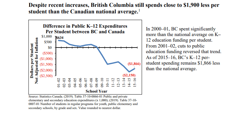 Screen Shot 2019-04-22 at 9.03.21 AM